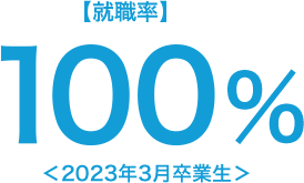 【就職率】100％